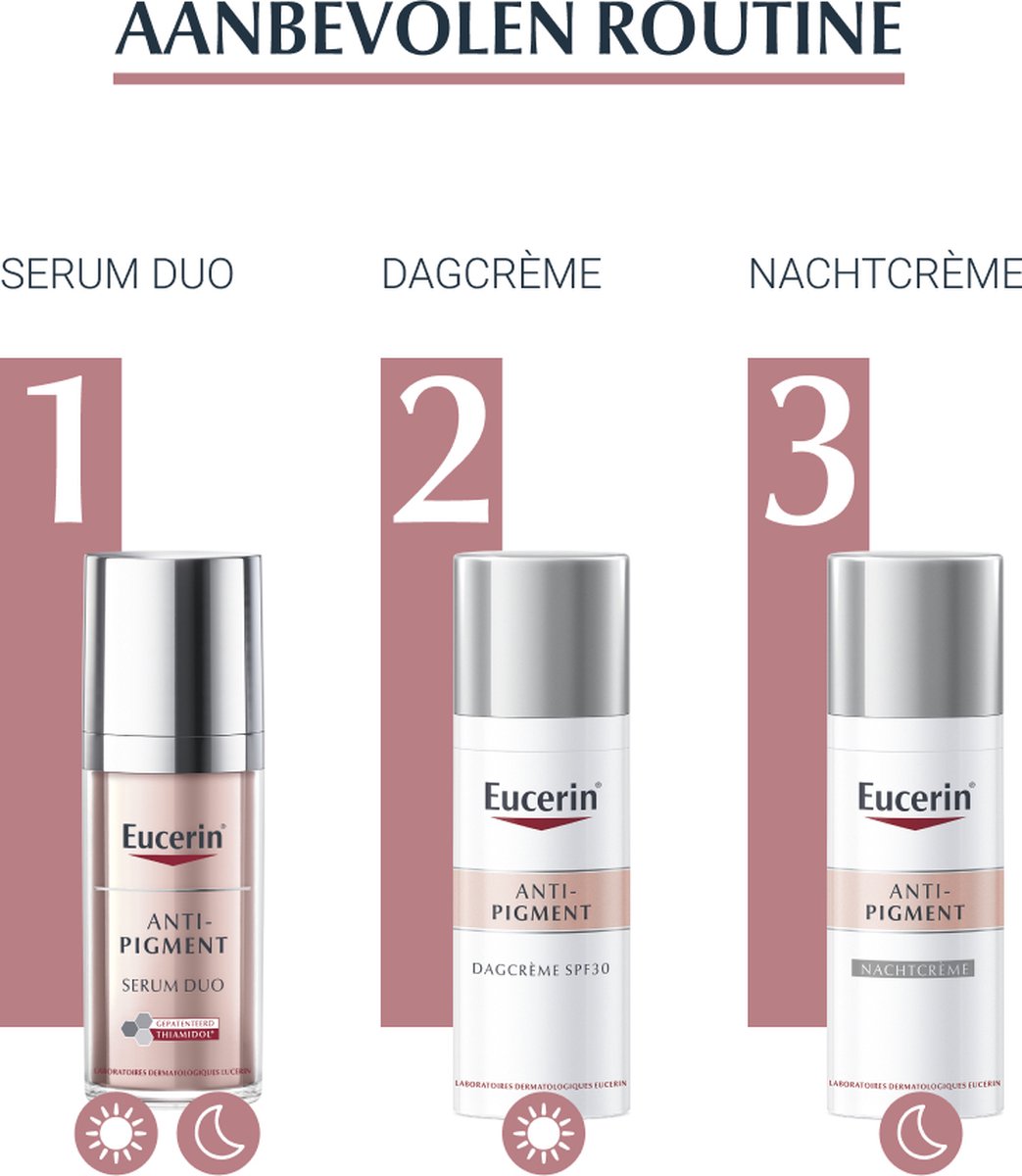 Eucerin Anti-pigment Serum duo - 30 ml