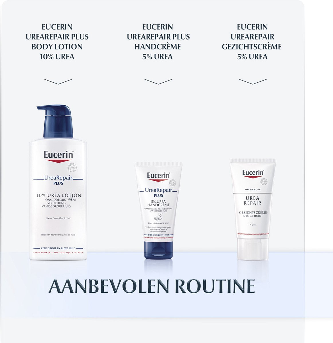 Eucerin Urea Repair Plus Voetcreme Urea 10% - 100ml