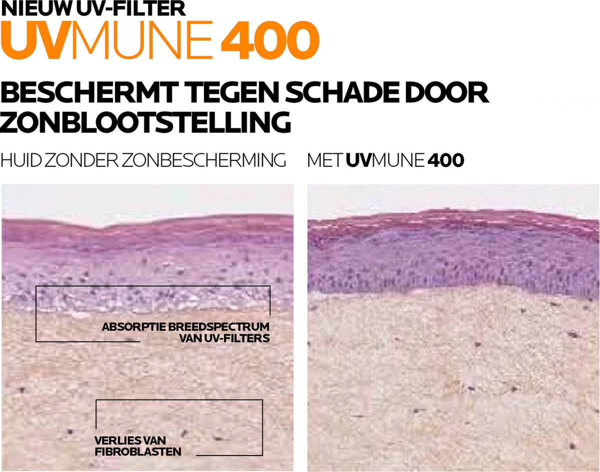 La Roche Posay Anthelios Fluide Uvmune SPF 50+ -50 ml