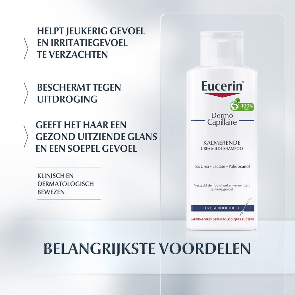 Eucerin Dermocapillaire Urea Shampoo - 250 ml